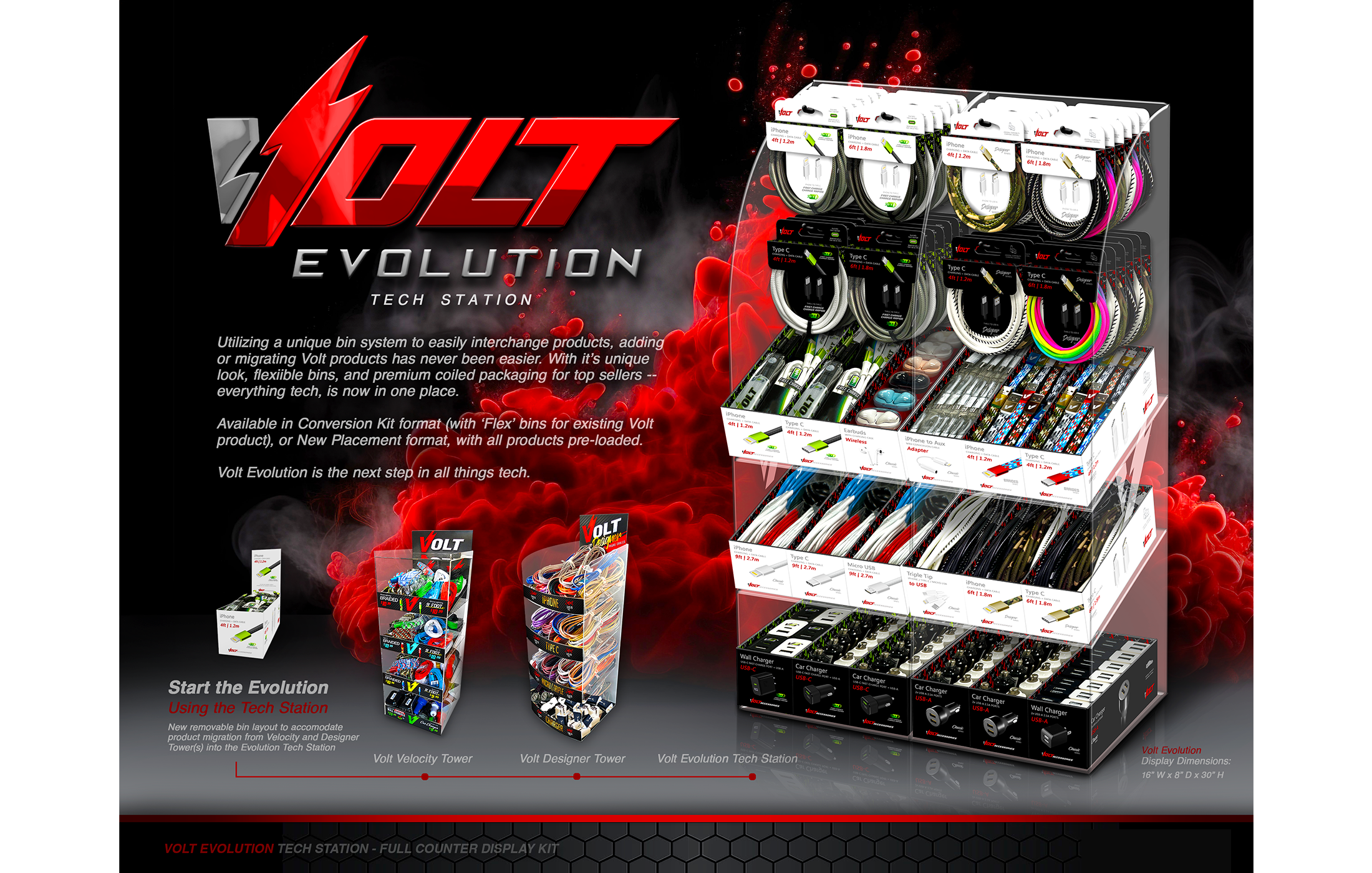 Volt Evolution - Flyer