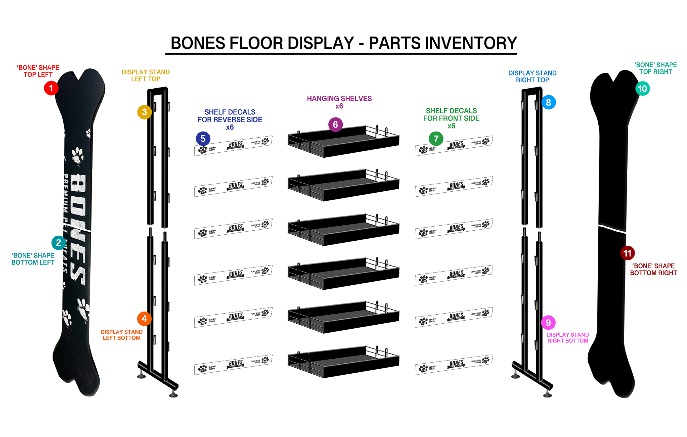 Bones Floor Display - Mfg. Instructions Created by Blackhawk