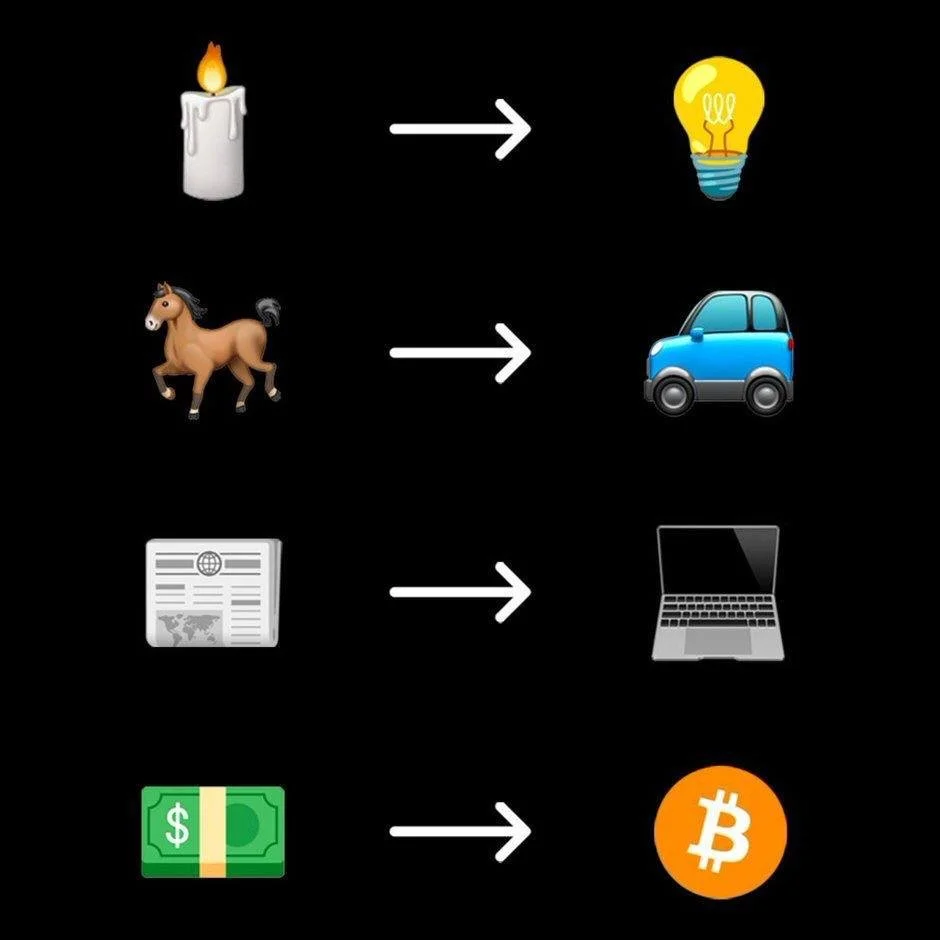 btc advanced of money.jpg