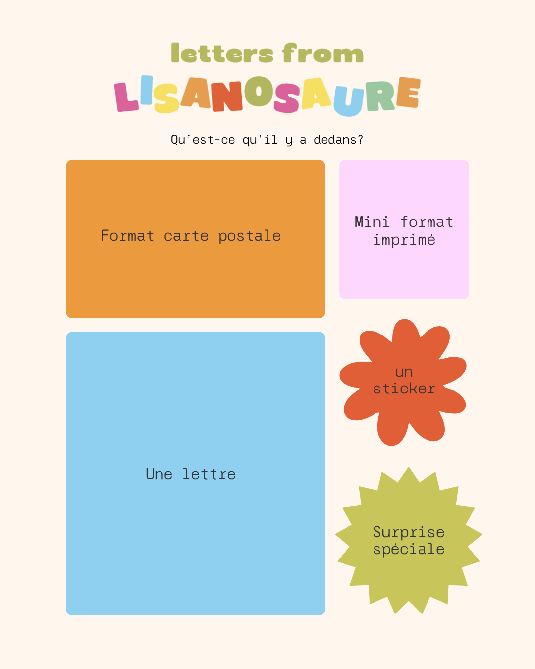 Letters From Lisanosaure