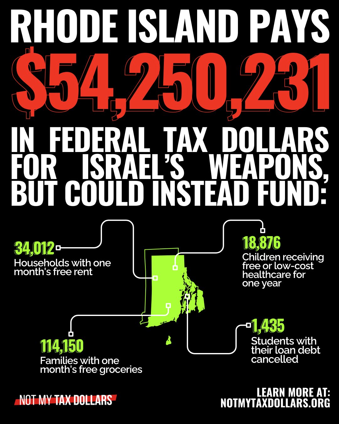 RHODE ISLAND pays &gt;$54 MILLION in federal tax dollars for Israel's weapons.

Learn more at NotMyTaxDollars.org
