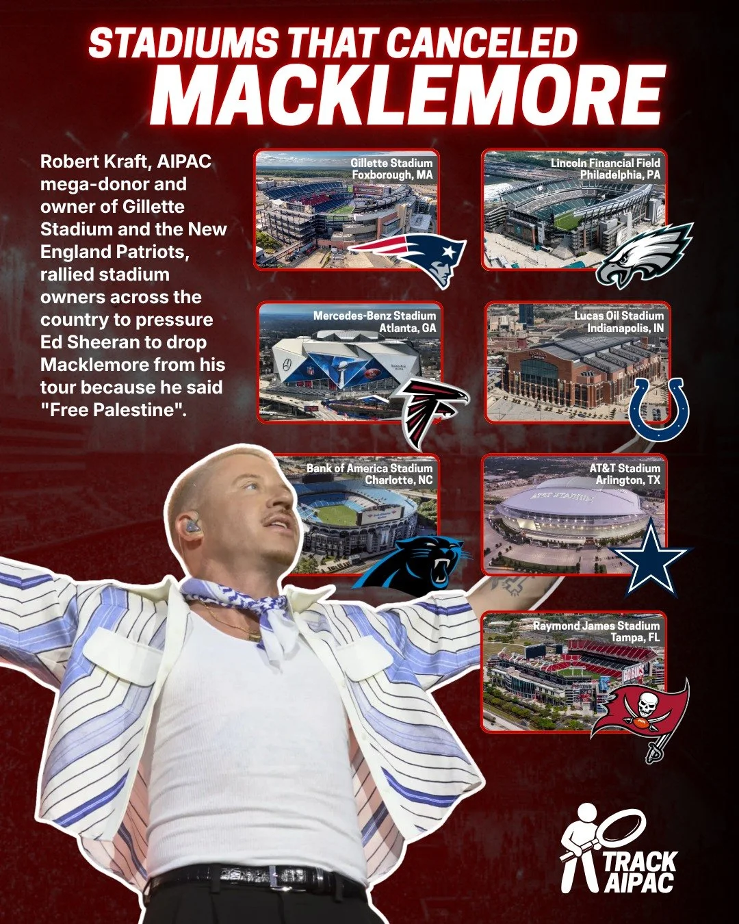 The venues that allegedly objected to @Macklemore performing because he said "Free Palestine": 

🏈 Gillette Stadium
🏈 Lincoln Financial Field
🏈 Mercedes-Benz Stadium
🏈 Lucas Oil Stadium
🏈 Bank of America Stadium
🏈 AT&amp;T Stadium
🏈 