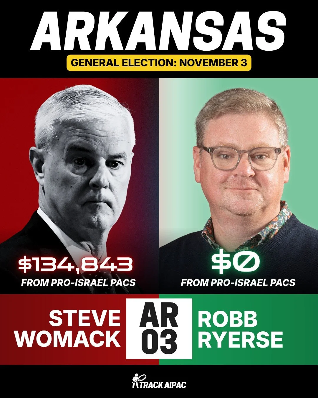 Voters in Arkansas have the opportunity to knock out another AIPAC stooge this November!

Rep. Steve Womack has been a reliable vote for the AIPAC agenda: endless wars, blank checks for a foreign dictator, and censoring free speech critical of Israel