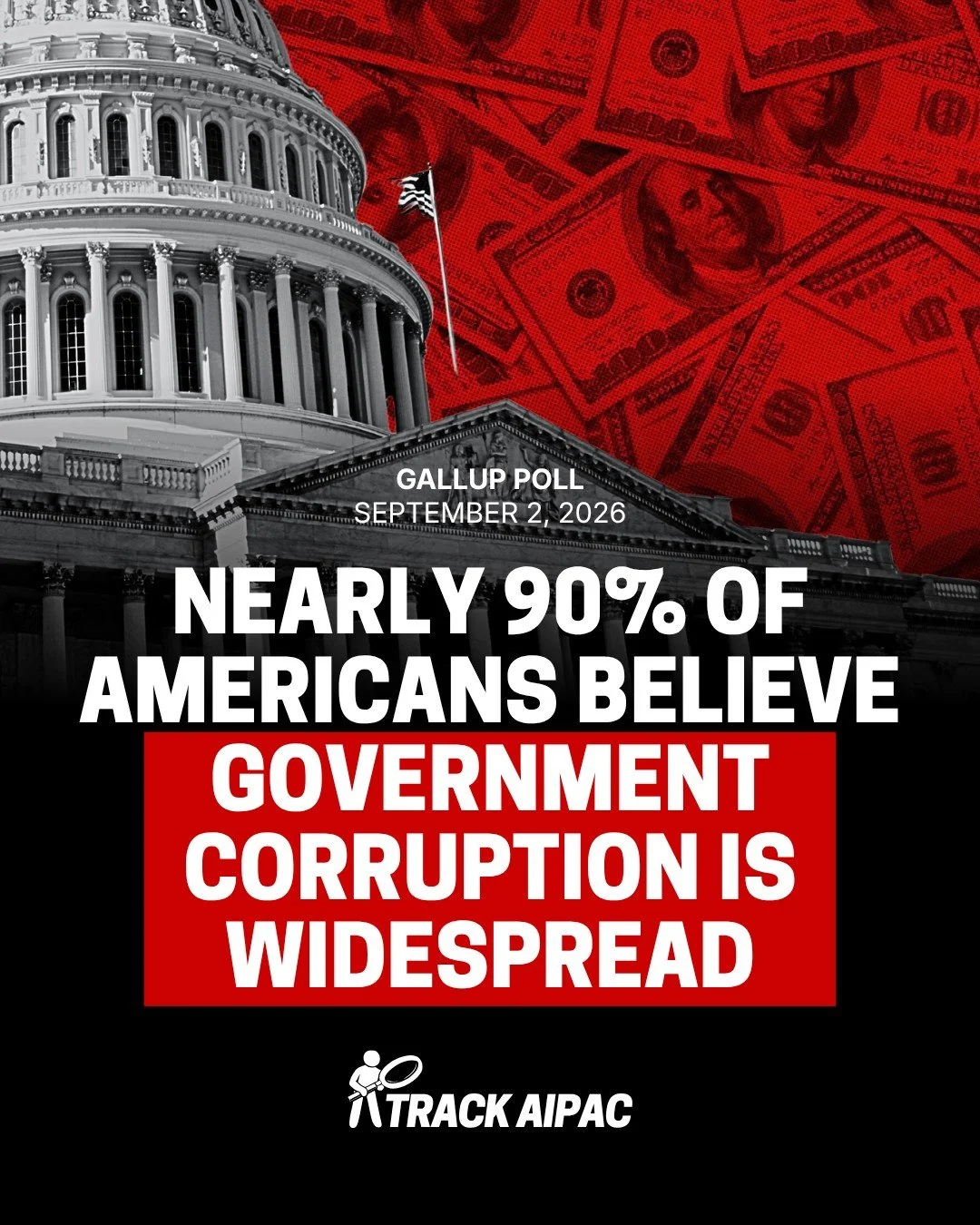 "In 2024, when Joe Biden was president, 57 percent of Democrats said government corruption was widespread. In 2025, after President Donald Trump returned to the White House, that percentage rose to 76 and climbed to 91 this year, according to Ga