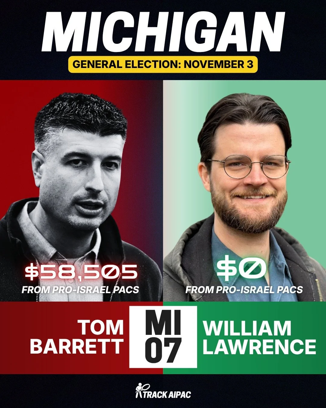 Tom Barrett has received $58,000+ from AIPAC and the Israel lobby. William Lawrence has taken $0 and said the United States must stop arming Israel to end the genocide in Gaza. Michigan can flip this seat and send AIPAC home empty-handed. Stand with 