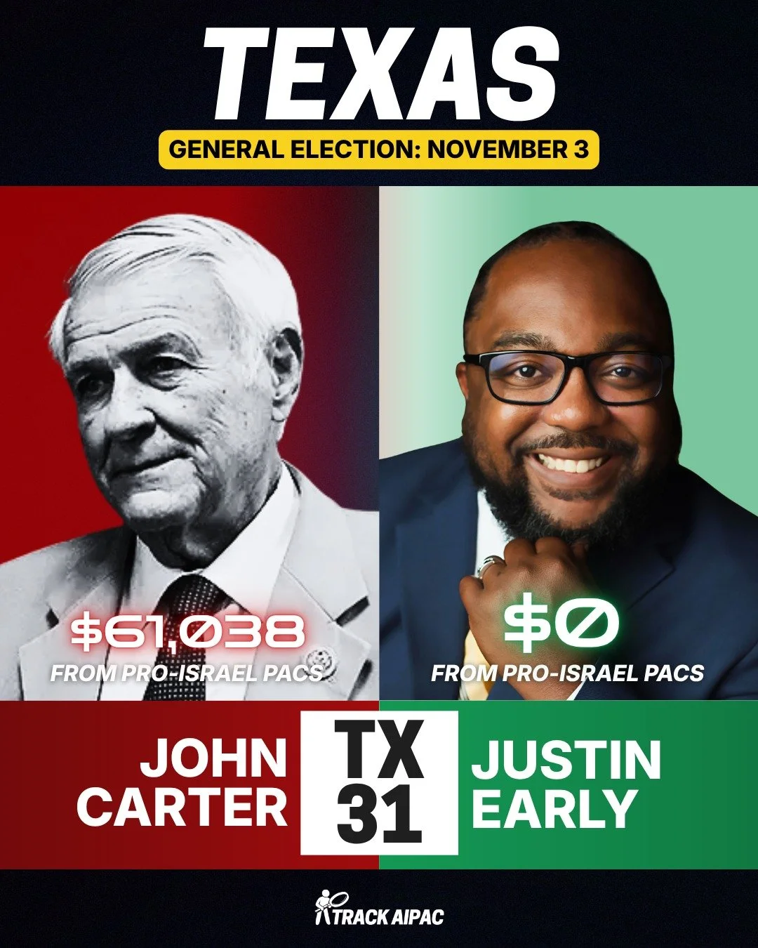 John Carter has recveived >$60,000 from pro-Israel PACs and hundreds of thousands more from the weapons makers who profit from war. @votejustinearly has taken $0 from pro-Israel PACs, and is an Army veteran that says every dollar of U.S. military 