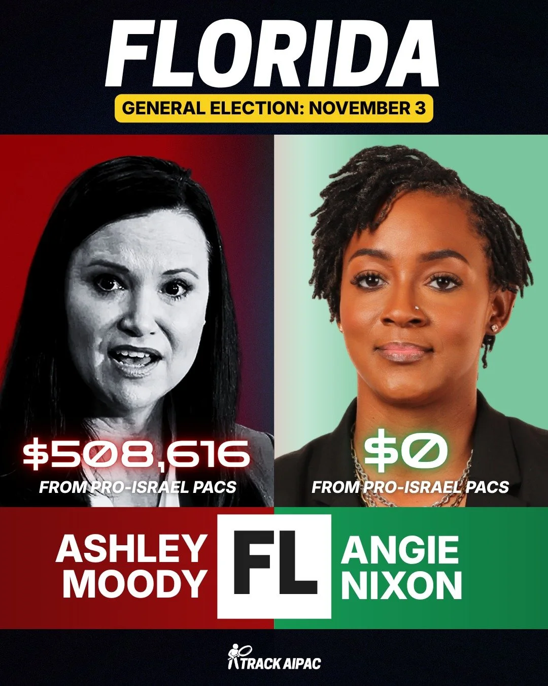 Ashley Moody has received >$508,000 from AIPAC and the Israel lobby. @angieforfl rejects AIPAC money, opposes sending Israel weapons, and is demanding and end to the genocide in Gaza!

Florida, send a fighter to the U.S. Senate. Vote Angie Nixon!