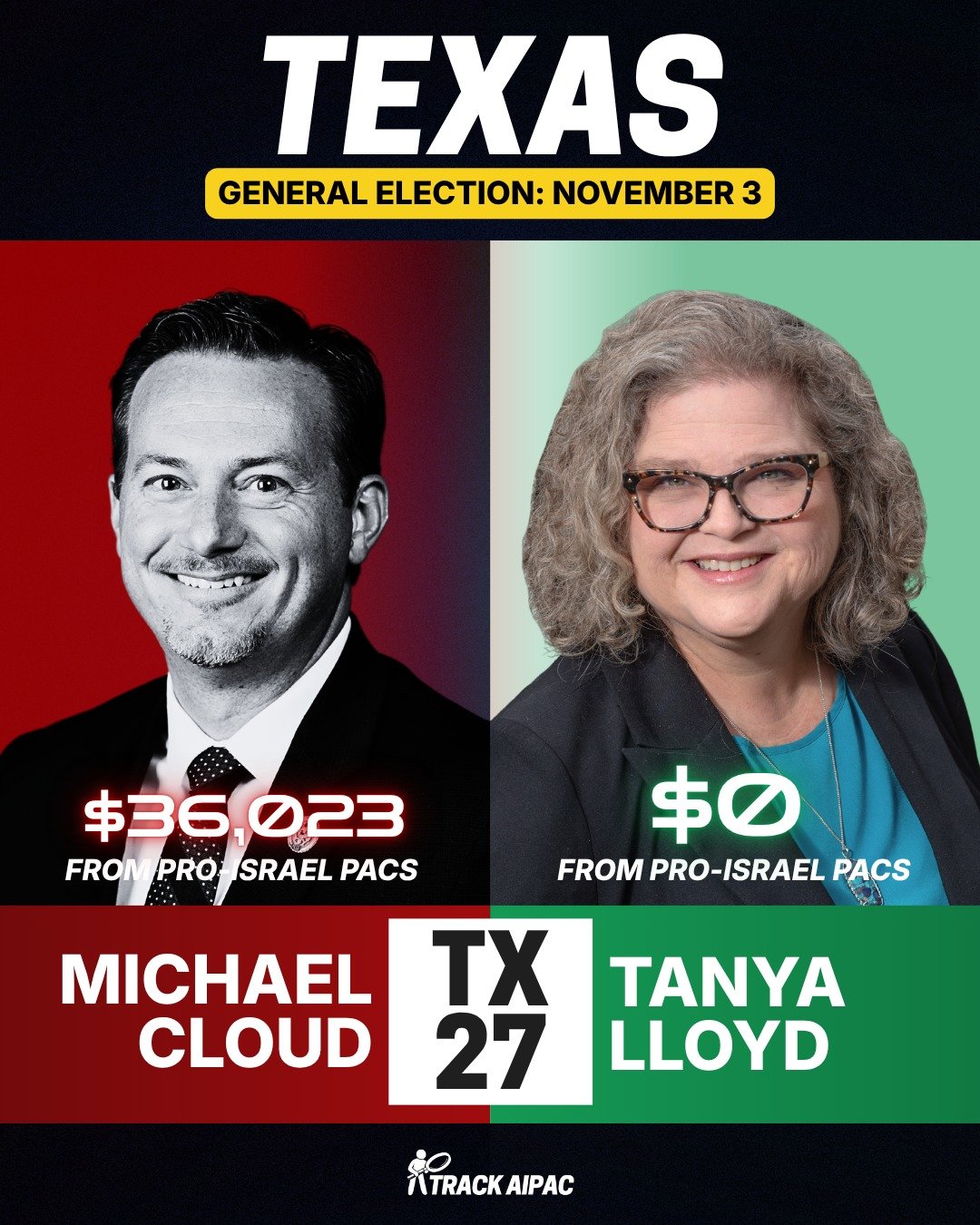 Rep. Michael Cloud has accepted >$36,000 from the pro-Israel lobby and votes for unconditional U.S. taxpayer-funded weapons for a foreign dictator. @tanyafortexas rejects AIPAC and the Israel lobby and is demanding rigorous oversight of every doll