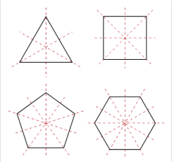The Dihedral Group