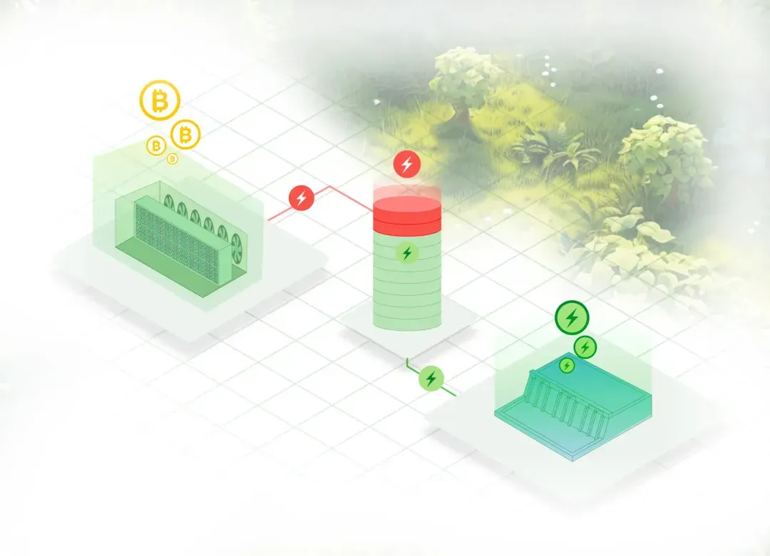 Bitcoin Mining and Renewable Energy Grid Integration