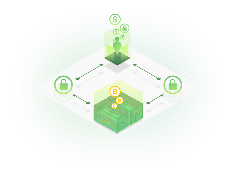 Why Bitcoin Mining is a Safe Way to Earn Passive Income and Achieve Financial independence