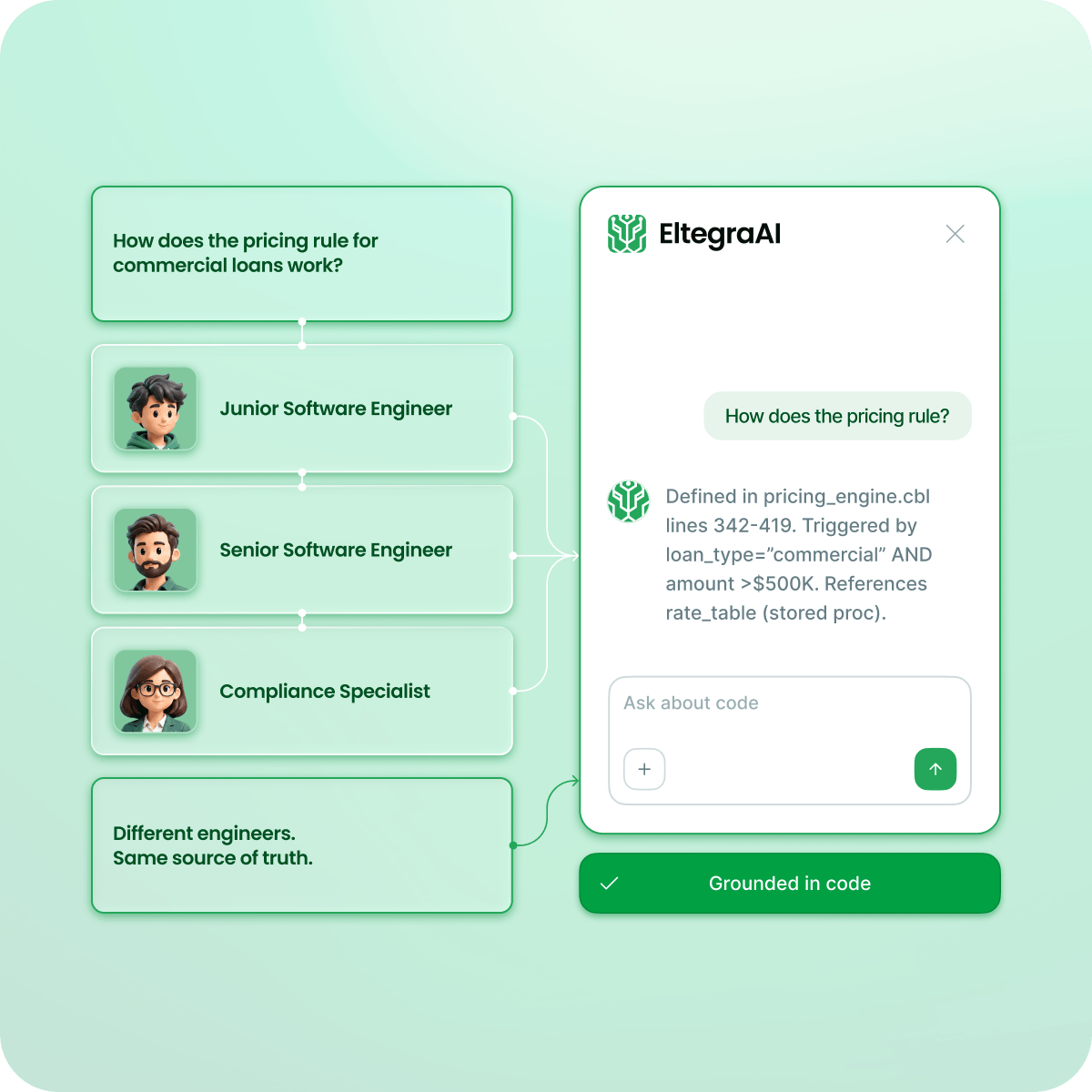 EltegraAI Platform Interface 2