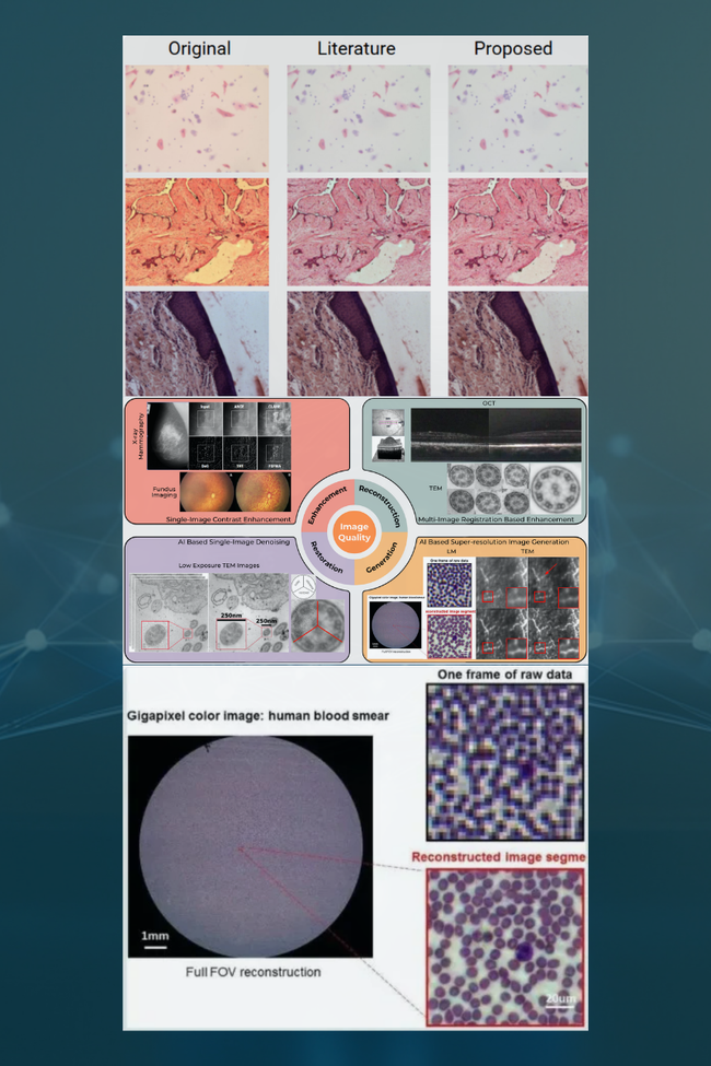 AI research projects