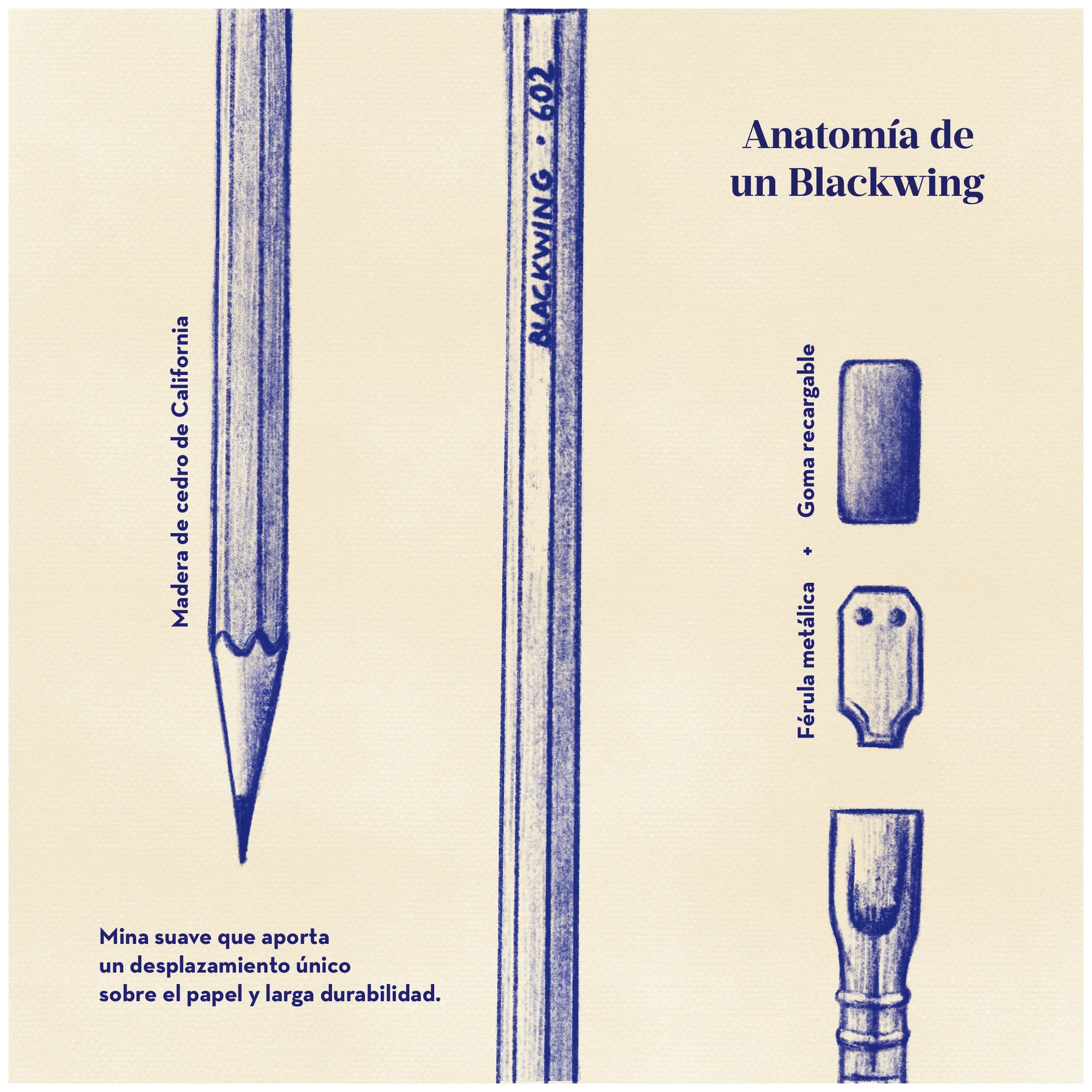 Blackwing. El millor llapis del món