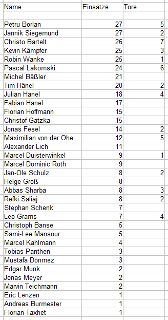 Statistik%2B25%2B26.png