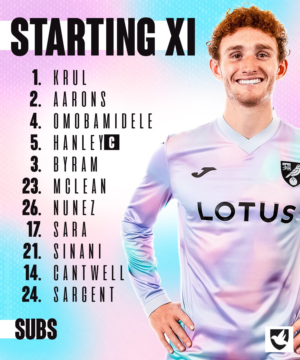 starting xi.jpg
