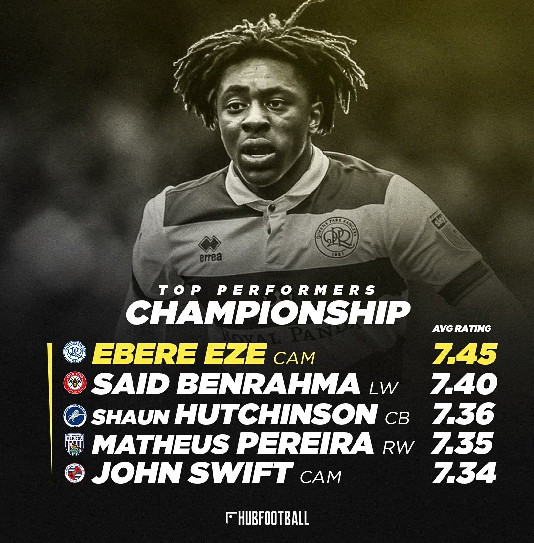 hubfootballuk top performers-2.jpg