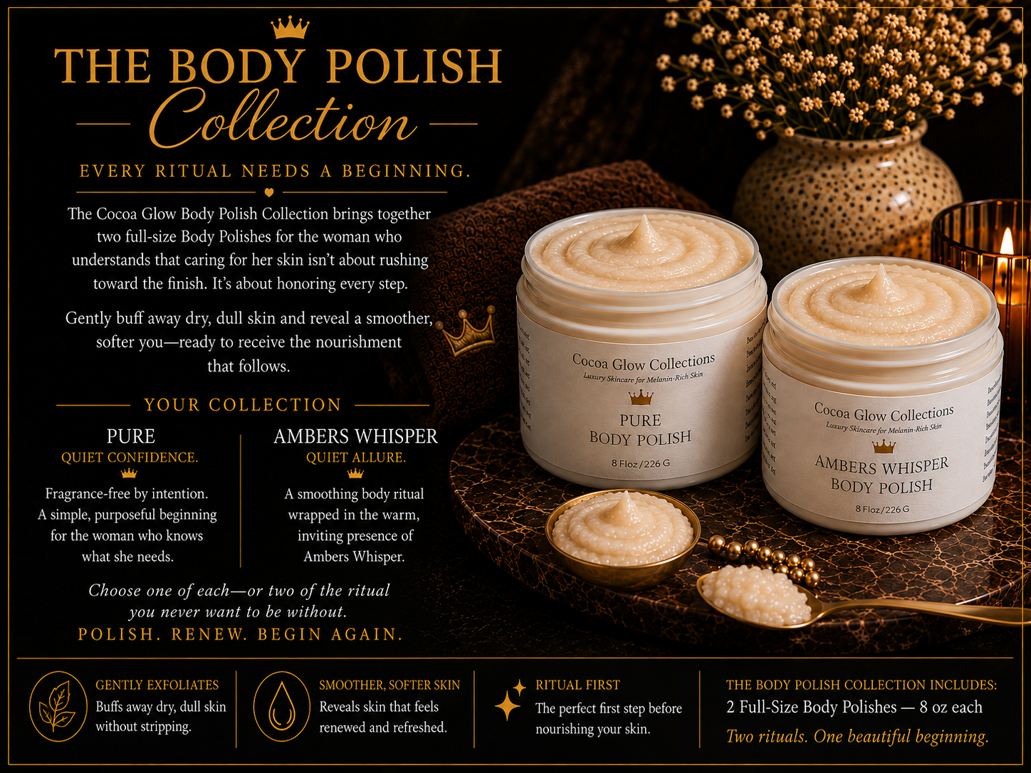 THE BODY POLISH COLLECTION