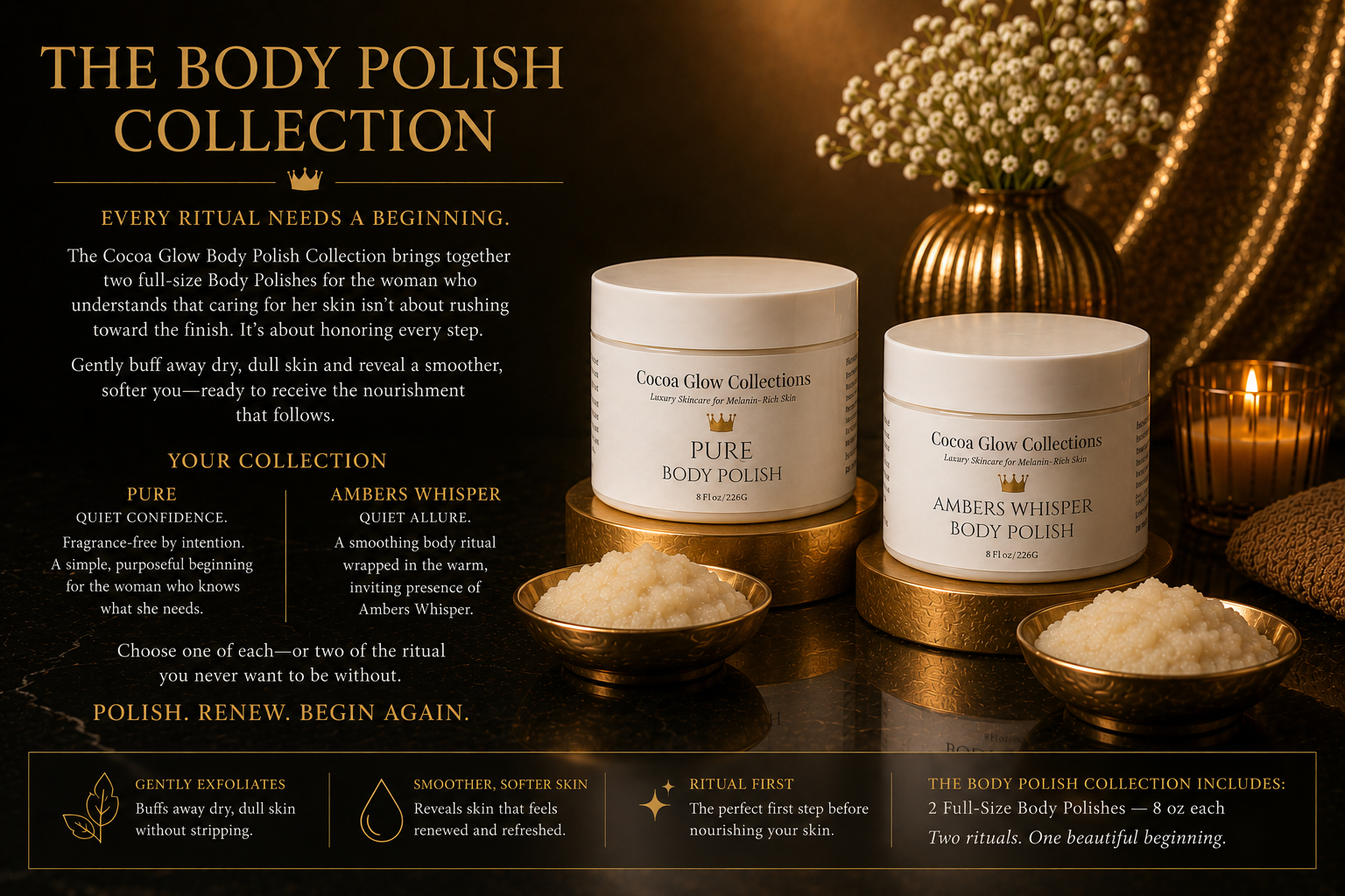 THE BODY POLISH COLLECTION
