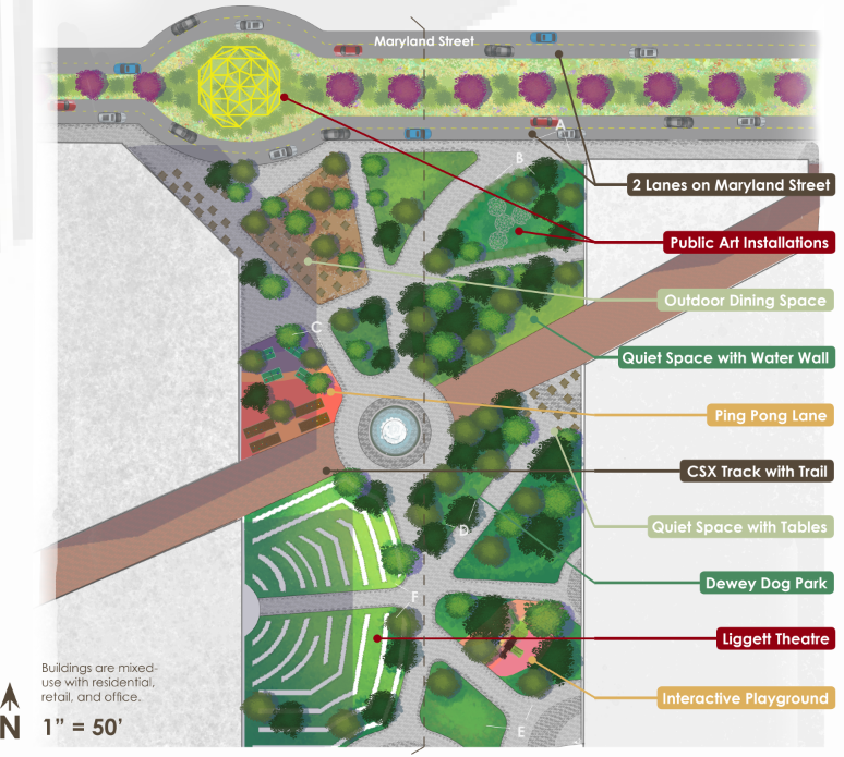 Open space master plan