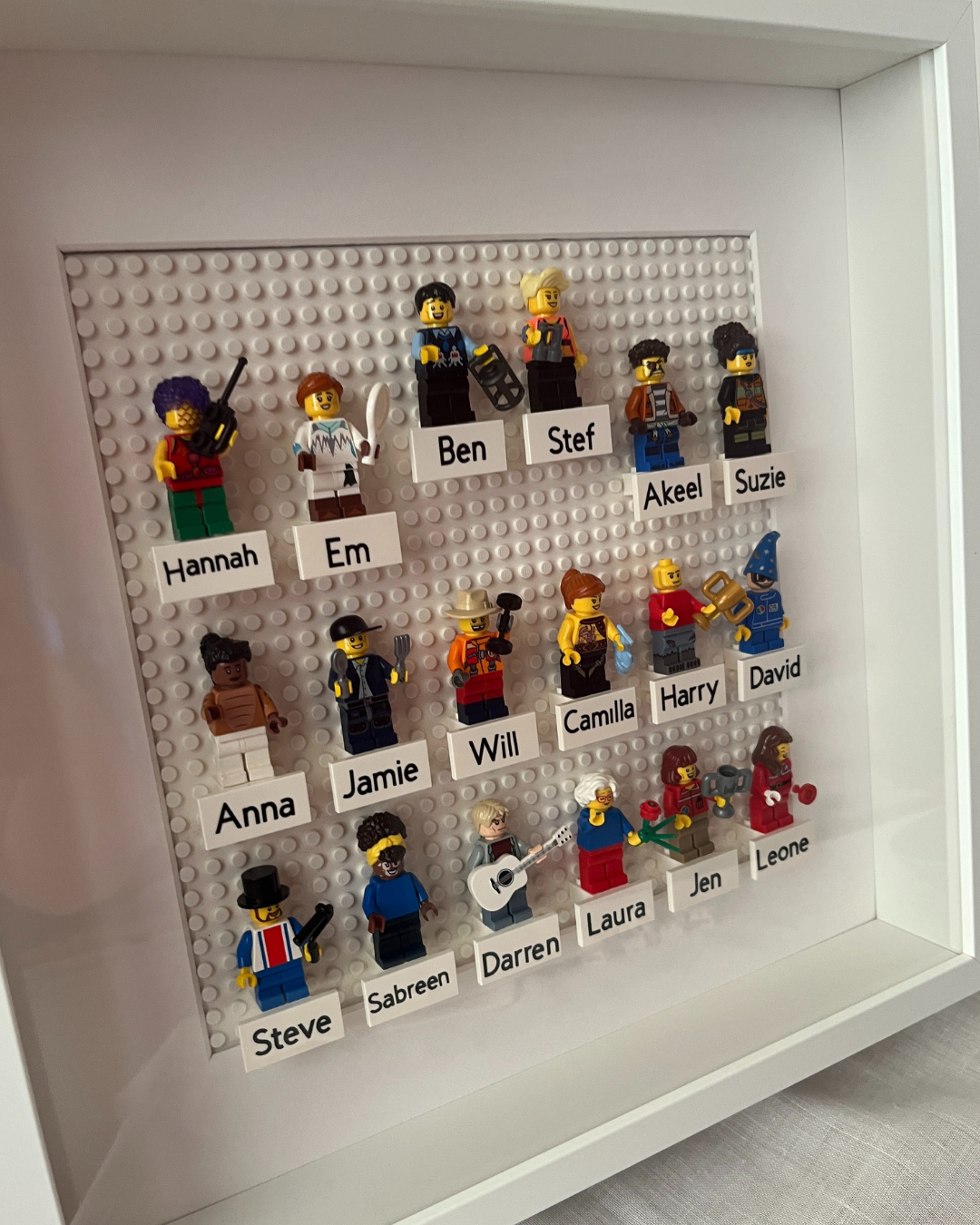 Name personalisation - Cost per name