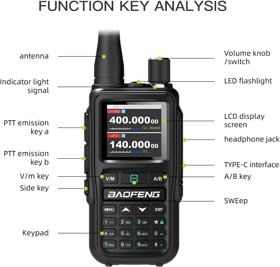 BAOFENG UV-5R (Set of 2)_2.jpg