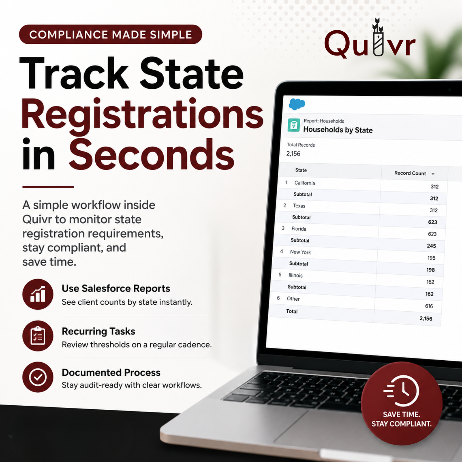 How Financial Advisors Can Track State Registrations in Seconds