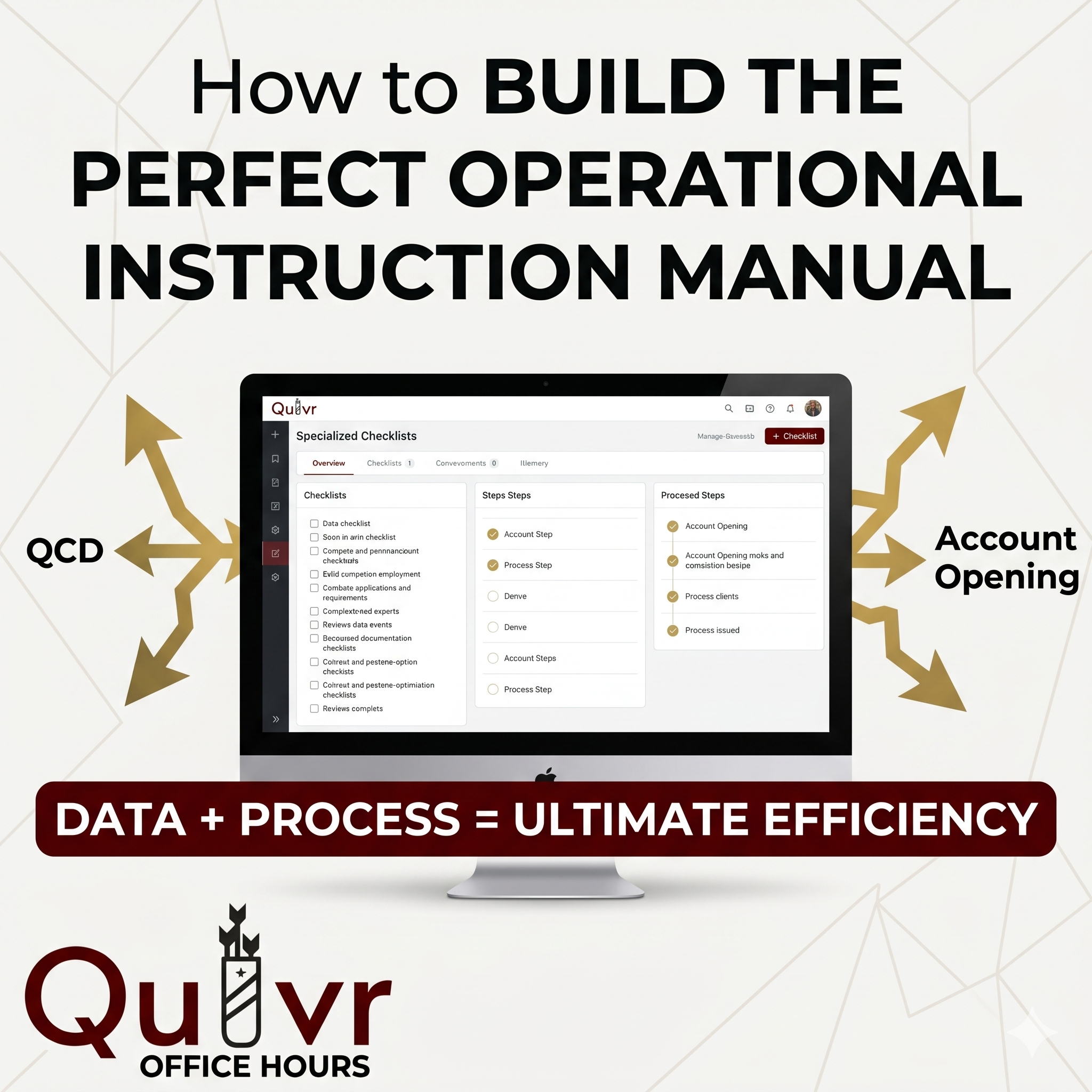 How to Build the Perfect Operational Instruction Manual for Your Advisory Firm