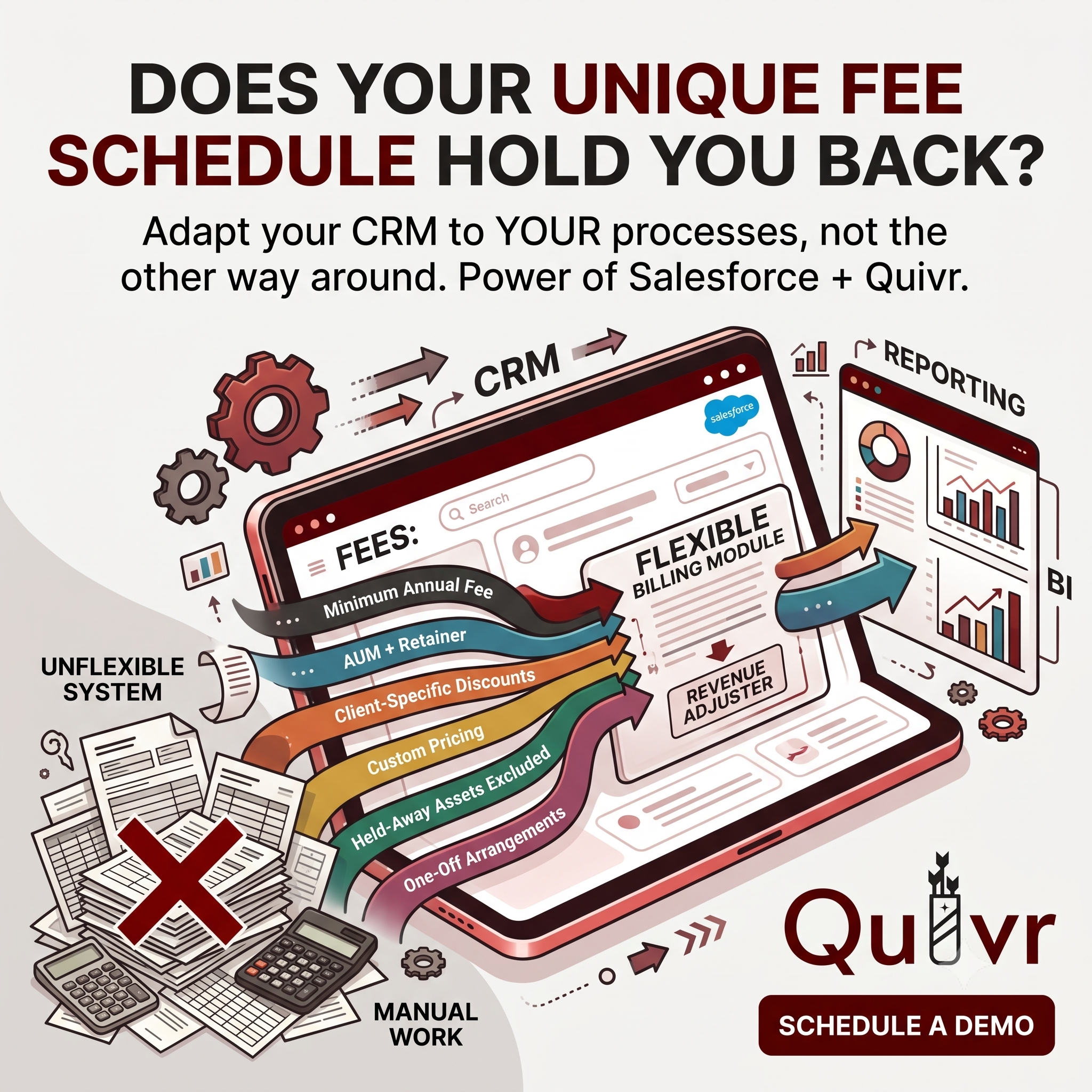 Does Your Advisory Firm Have a Unique Fee Schedule? Your CRM Shouldn't Hold You Back