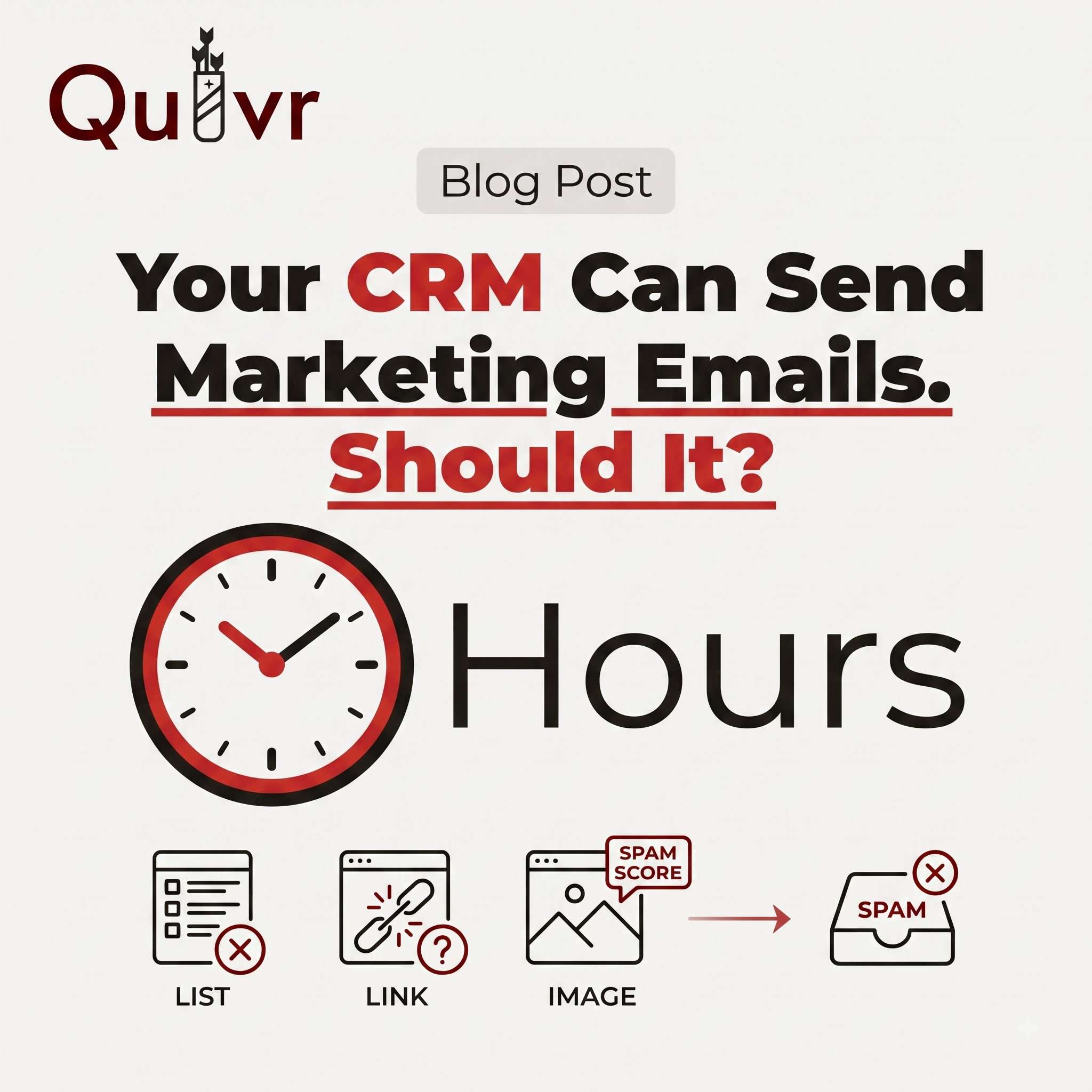 Your CRM Can Send Marketing Emails. Should It?