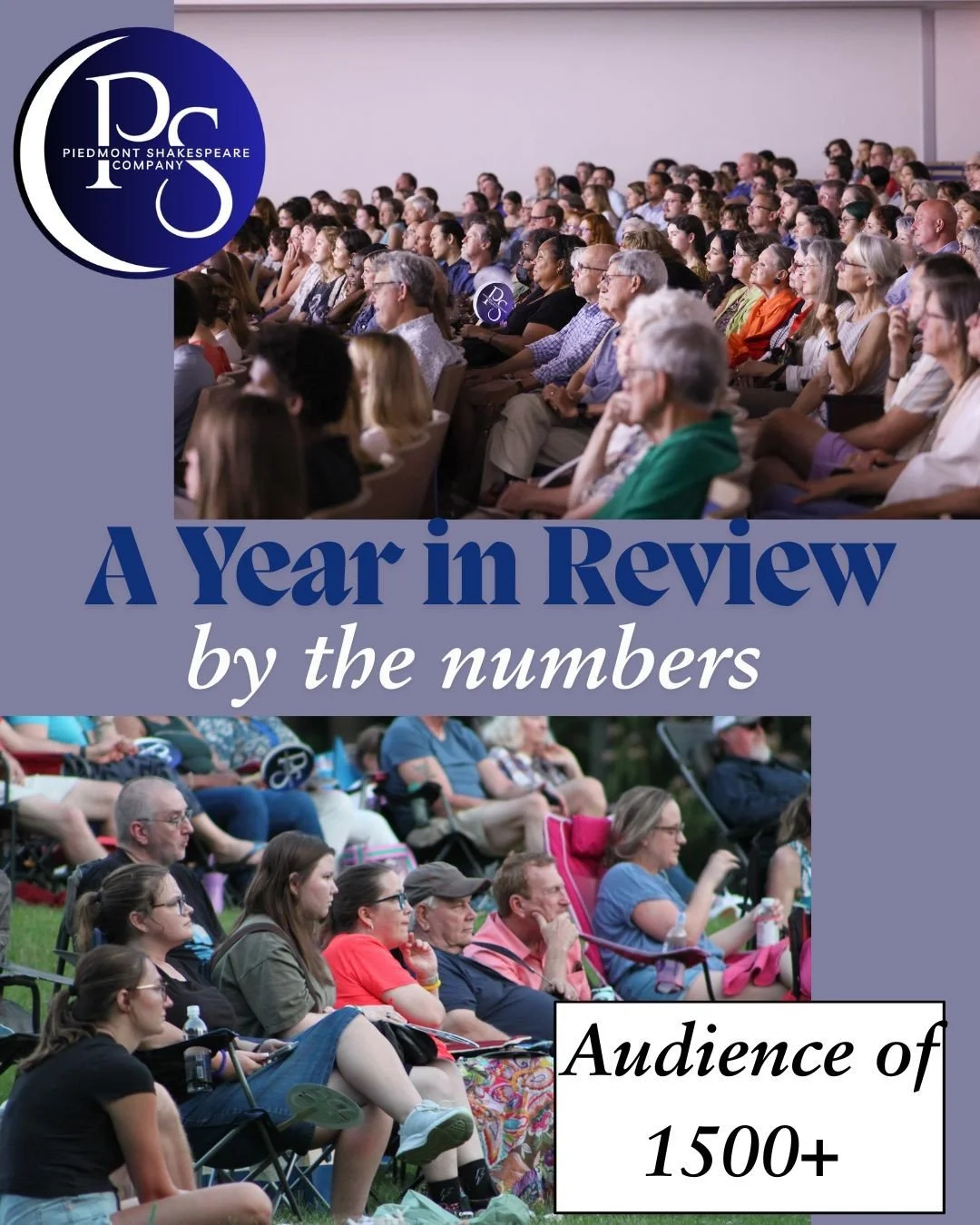 Our first summer season was incredible!  We hired 29 artists to perform for over 1,500 audience members at 6 venues in 5 North Carolina counties.  All performances were free and all artists were paid for their work!#PiedmontShakes #FreeShakespeare #S