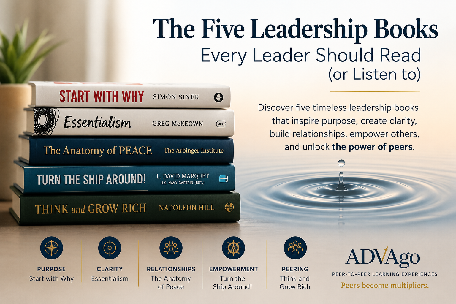 The Five Leadership Books A Leader Should Have On Their Bookshelf/Audible List