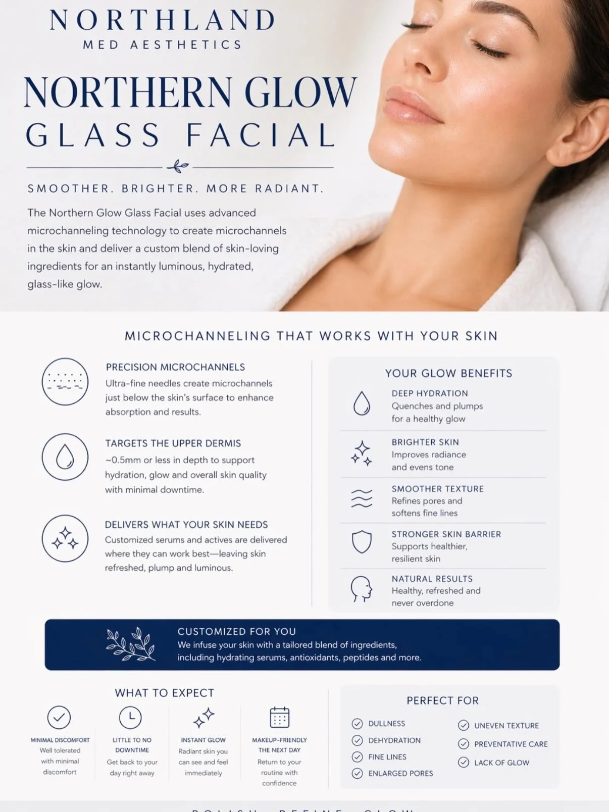 The Northern Glow Glass Facial delivers targeted ingredients through microchanneling to improve hydration, tone, and texture at a deeper level. Patients love the immediate glow&mdash;with continued collagen support over time. Minimal downtime, notice