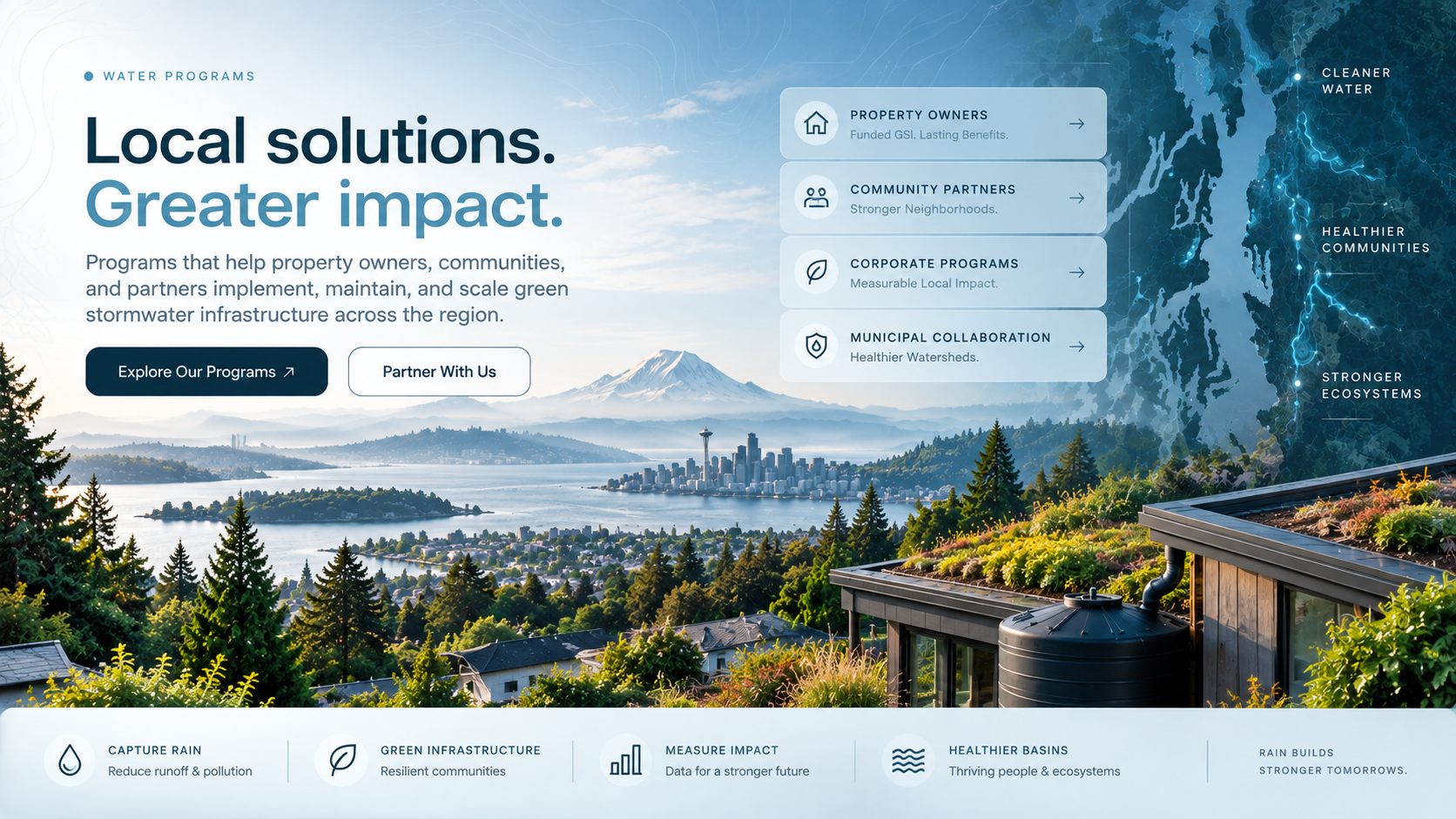 Shoalwater water programs across Puget Sound