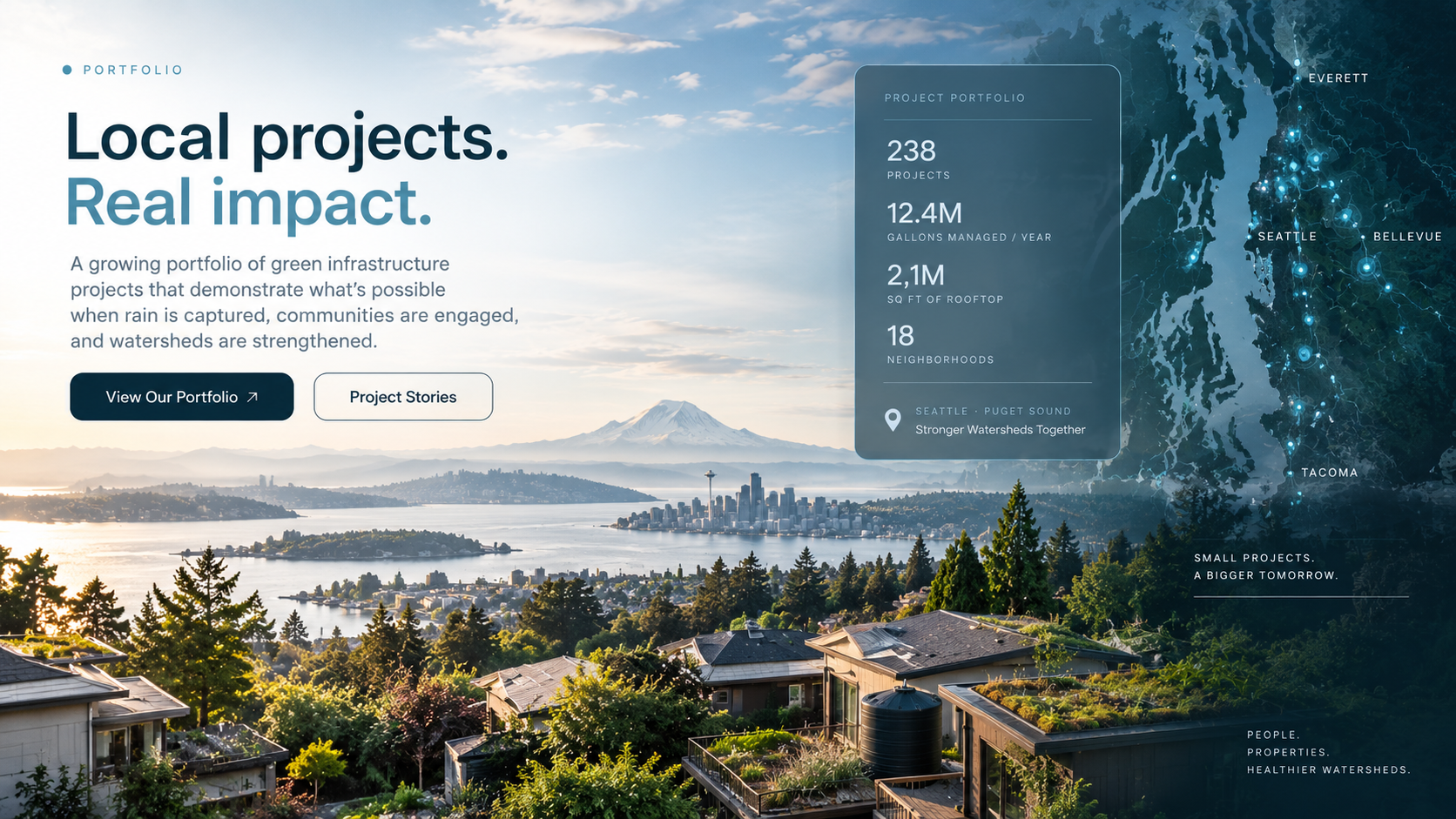 Shoalwater portfolio screening across Puget Sound