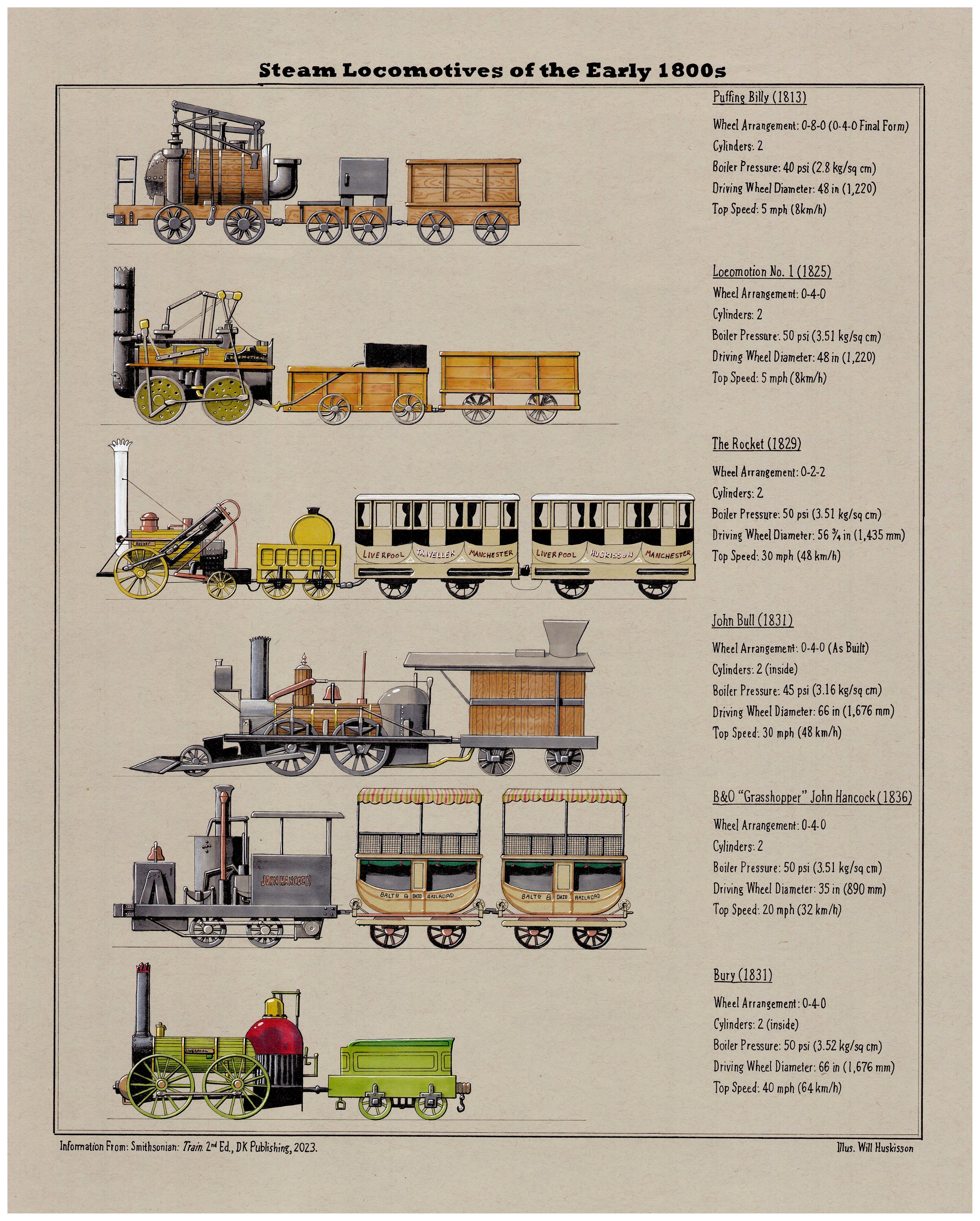 Steam_Locomotives_1800s.jpg