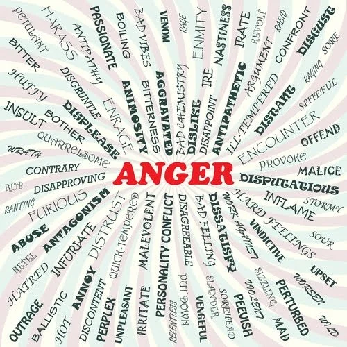 Neurofeedback for Anger Management | Can Brain Training Help? — Brain ...