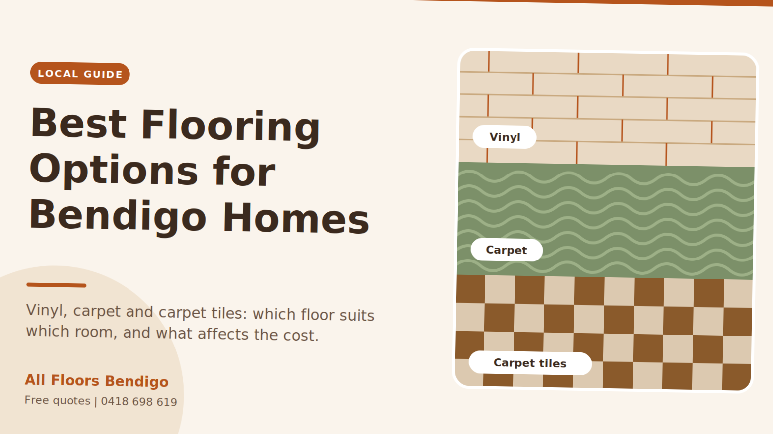 Best Flooring Options for Bendigo Homes: A Local Guide