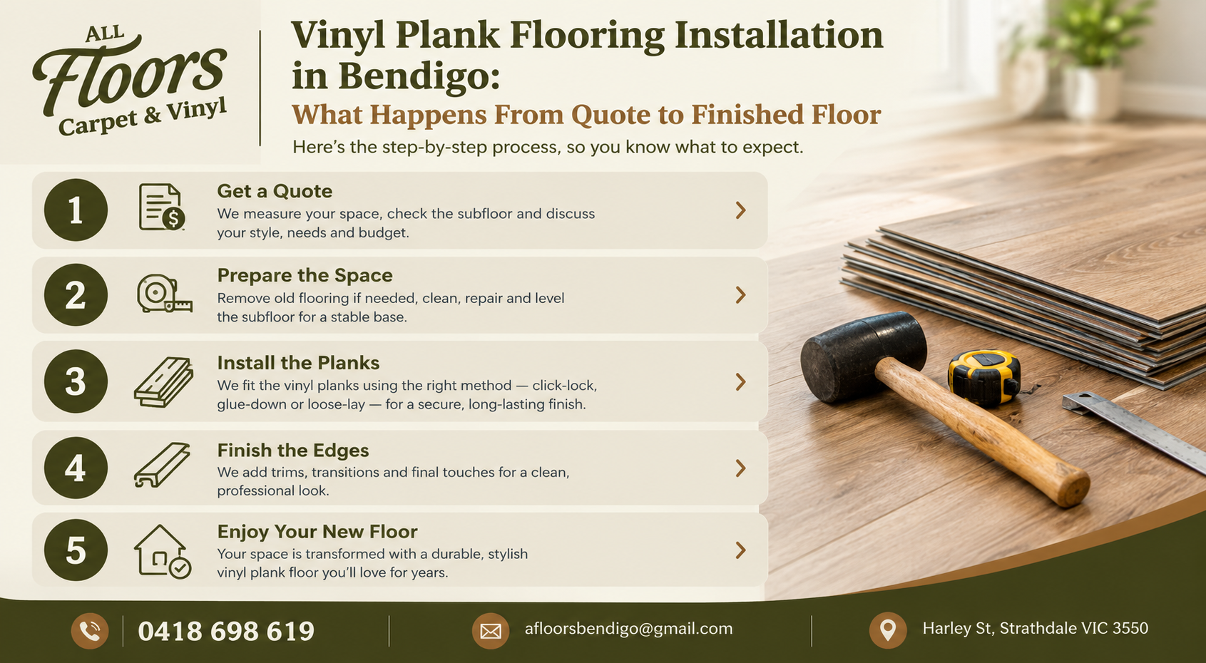 Vinyl Flooring Installation Guide.png