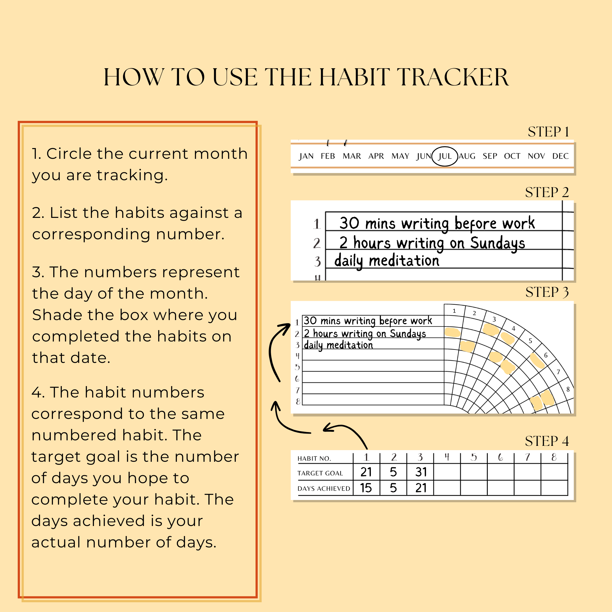 how to use habit tracker.png