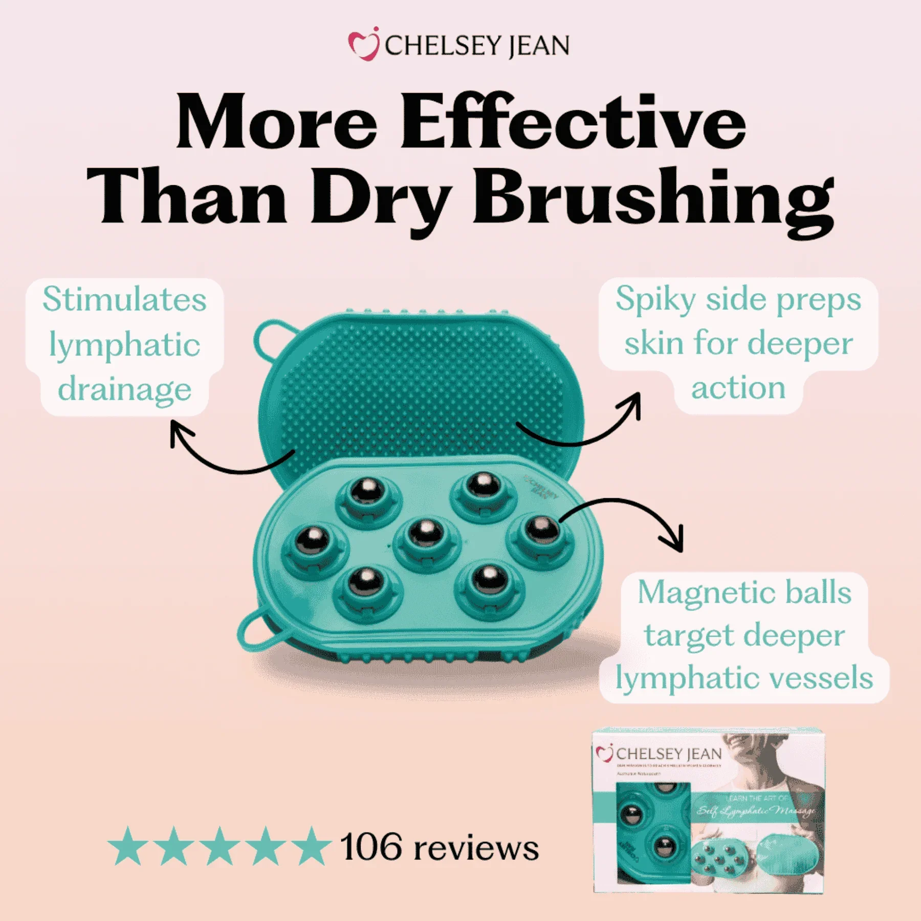 lymphatic_gloves_info_graphic_2.webp