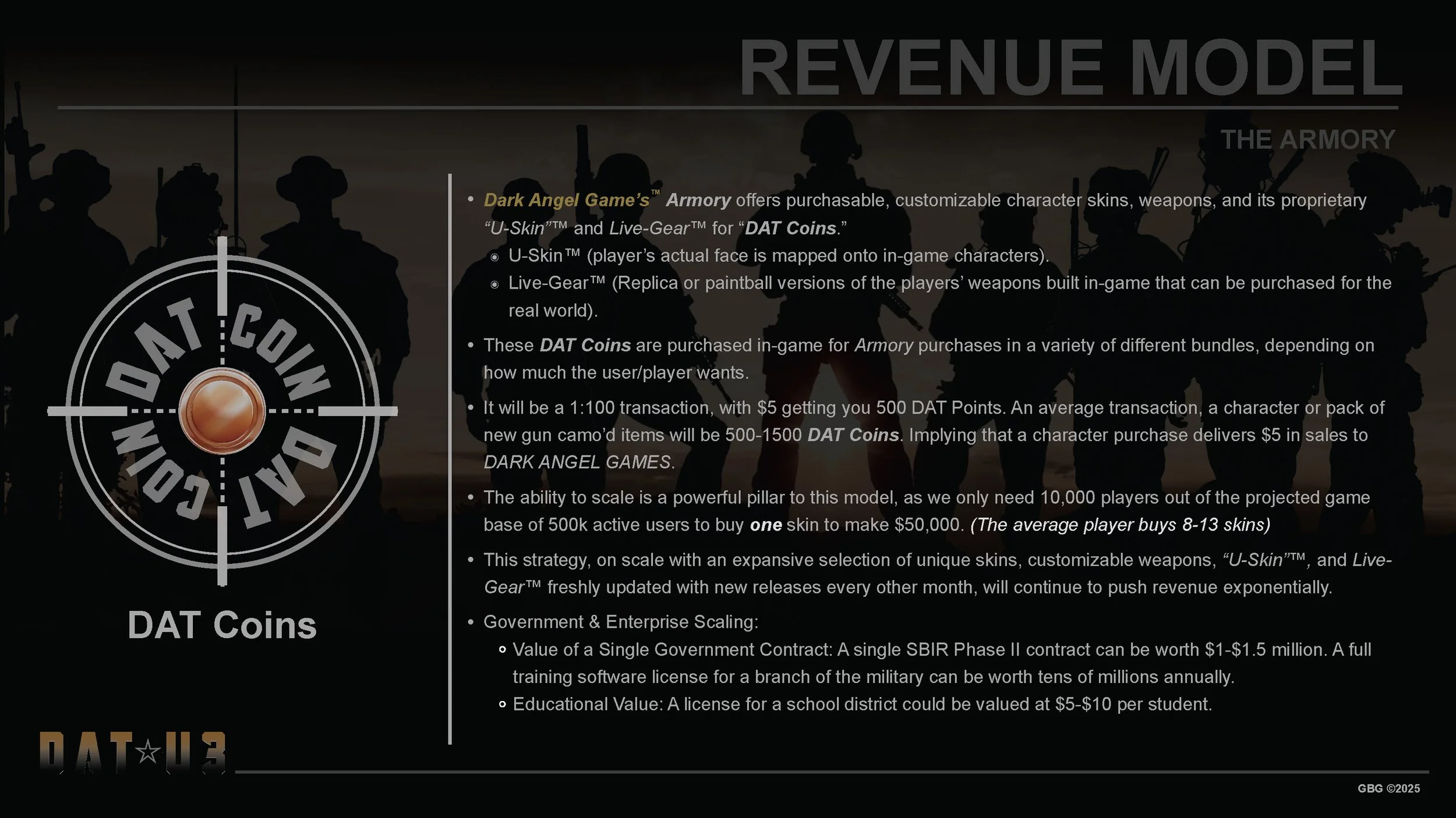 DAT Development Deck v1_Q1-2026_Page_08.jpg