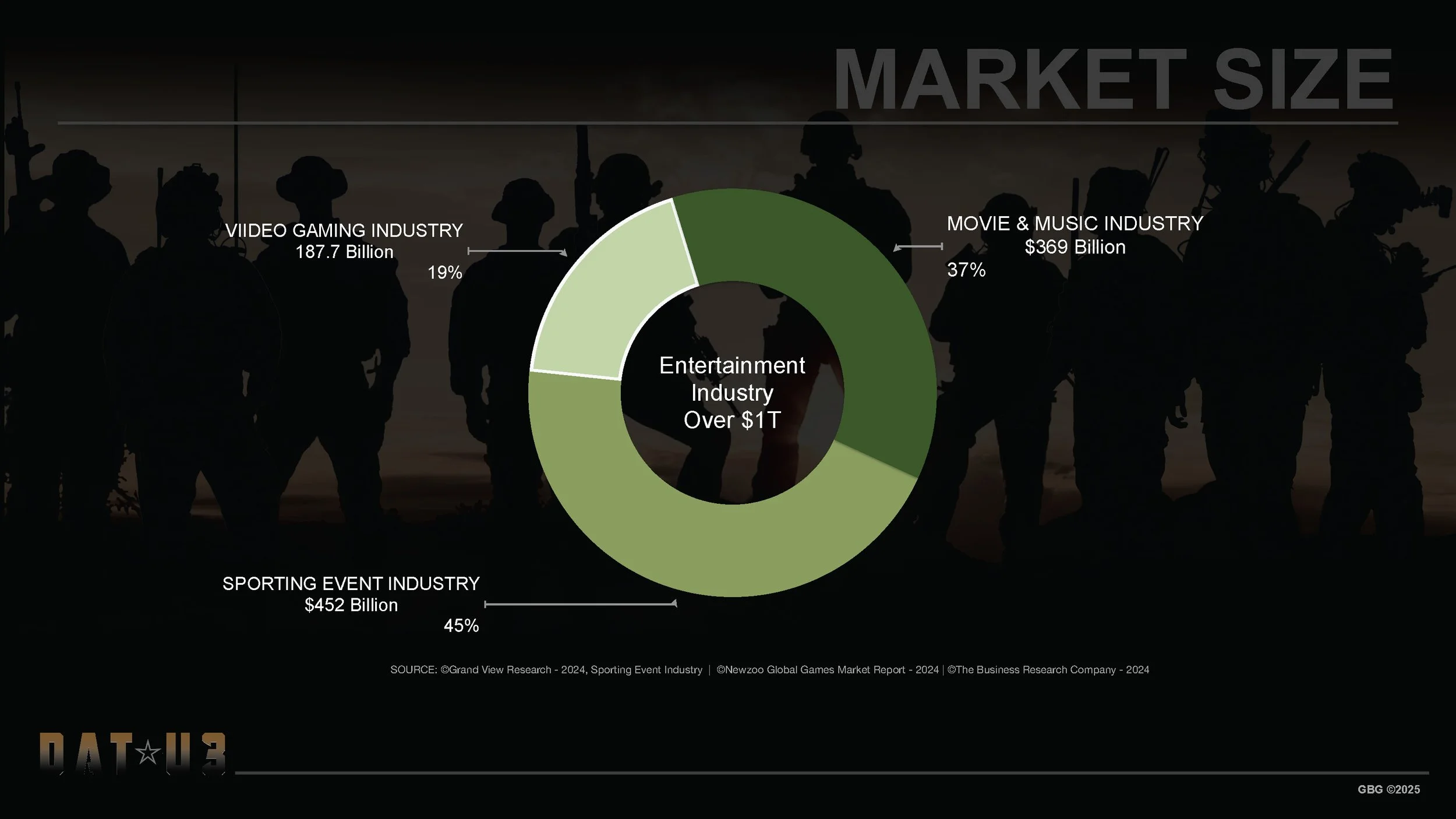 DAT Development Deck v1_Q1-2026_Page_11.jpg