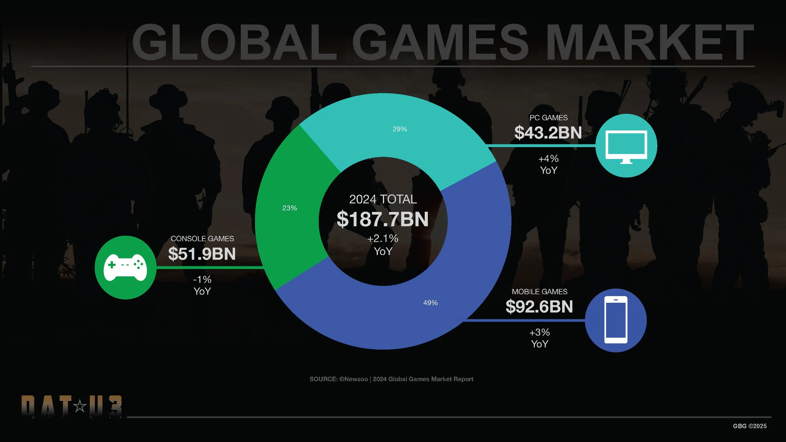 DAT Development Deck v1_Q1-2026_Page_12.jpg
