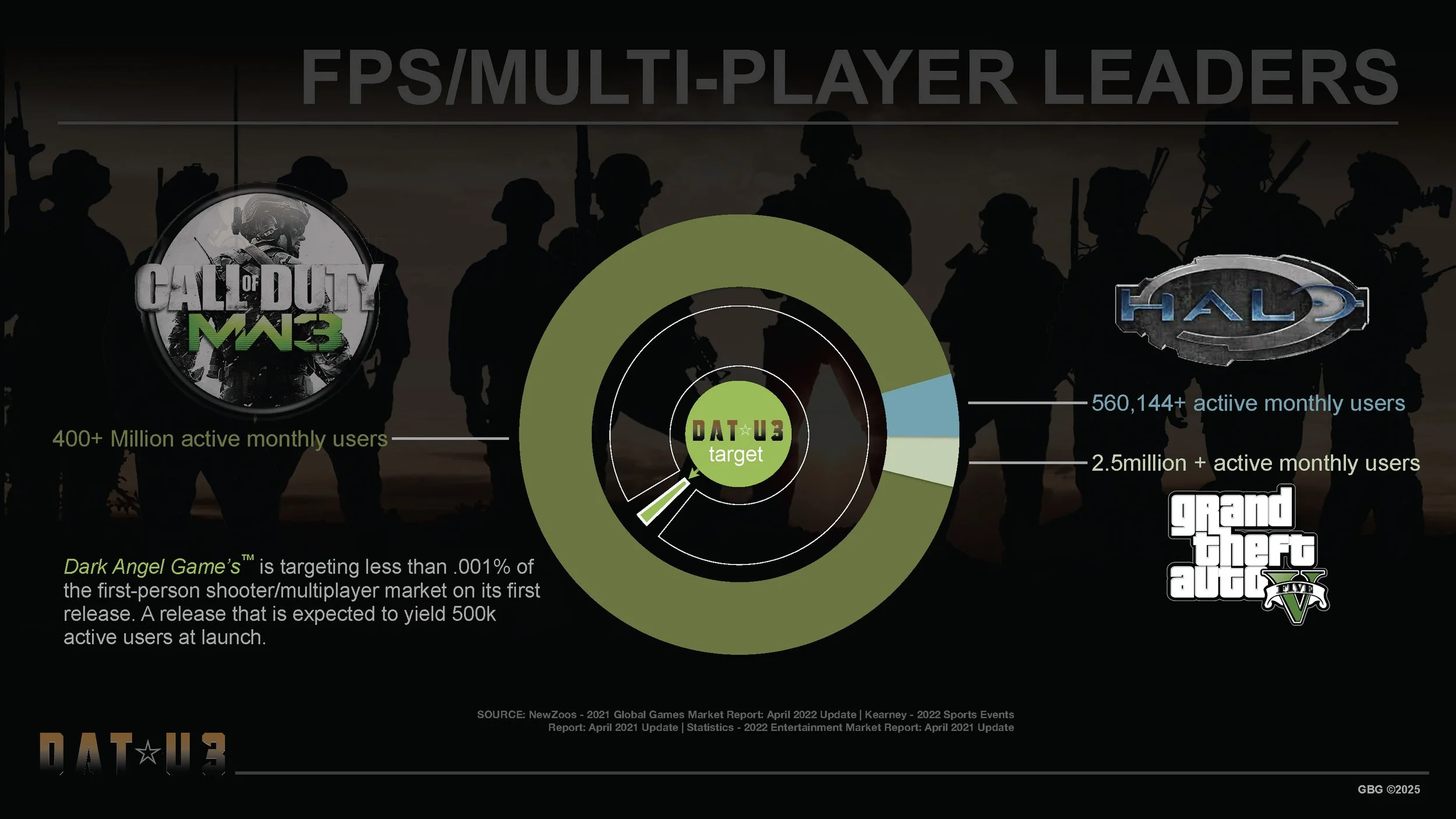 DAT Development Deck v1_Q1-2026_Page_14.jpg