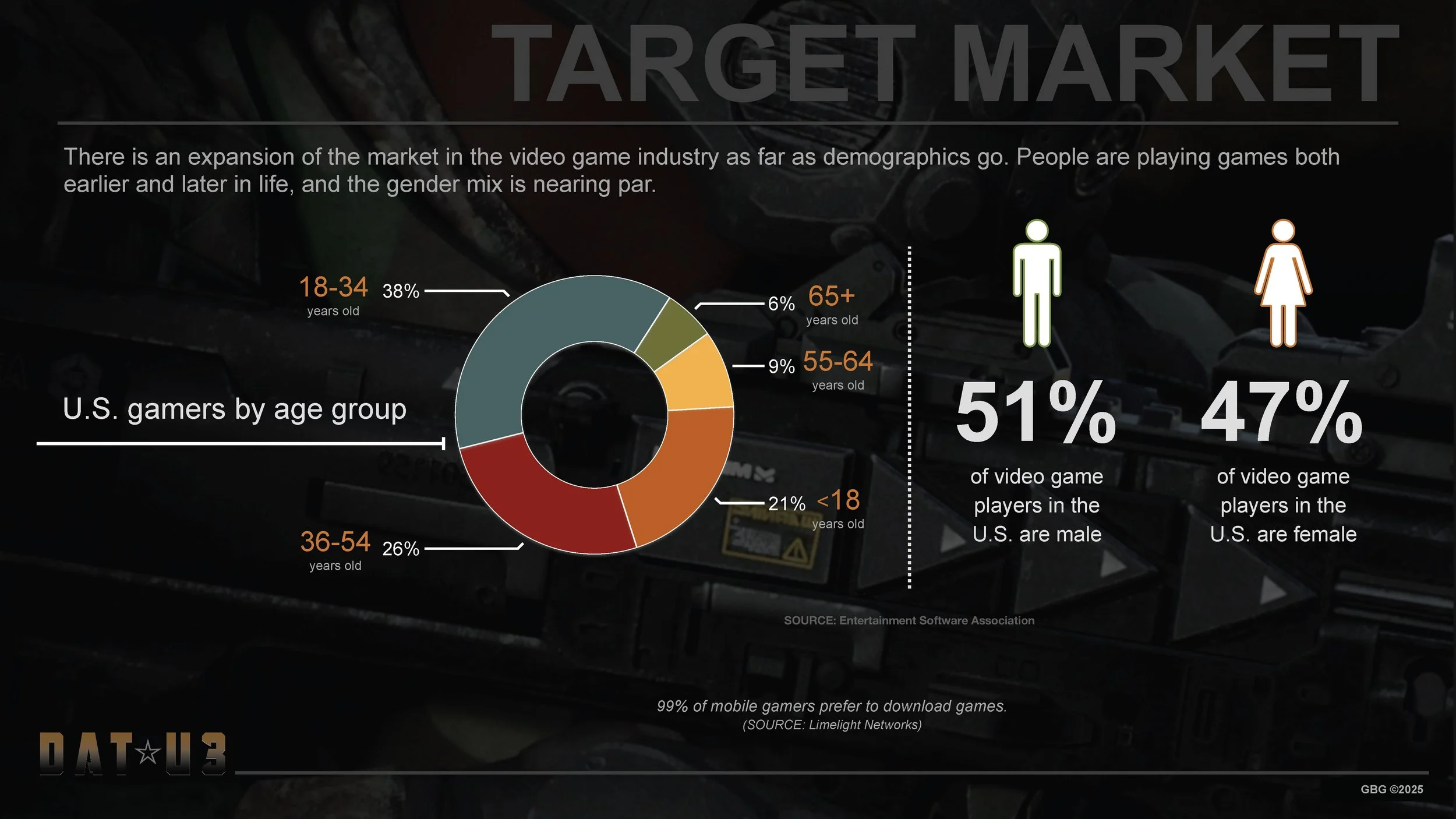 DAT Development Deck v1_Q1-2026_Page_13.jpg
