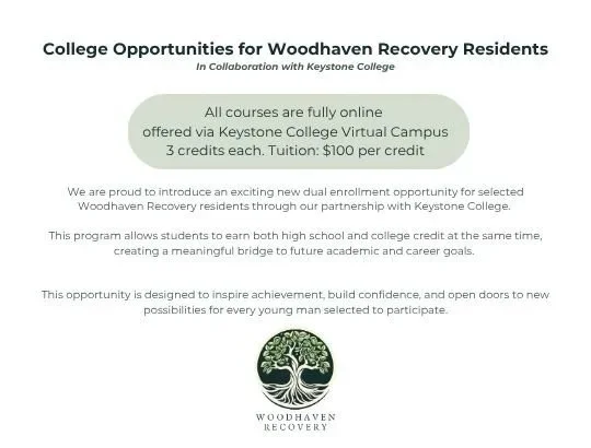 Woodhaven Recovery flyer describing Keystone College dual enrollment opportunities for eligible Woodhaven Prep students to earn high school and college credit.