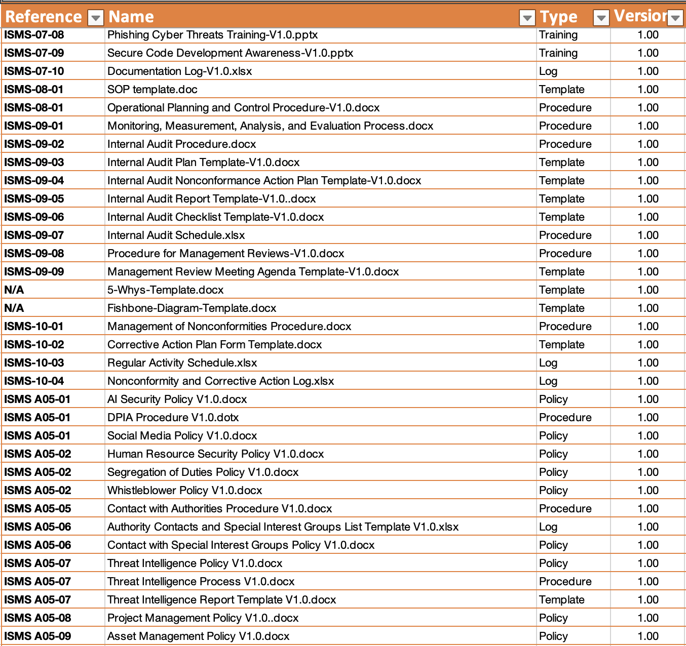 Screenshot 2025-02-05 at 4.14.43 pm.png