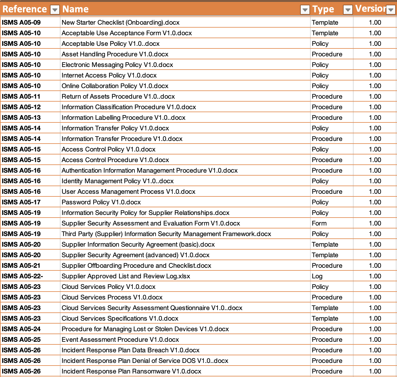 Screenshot 2025-02-05 at 4.15.07 pm.png
