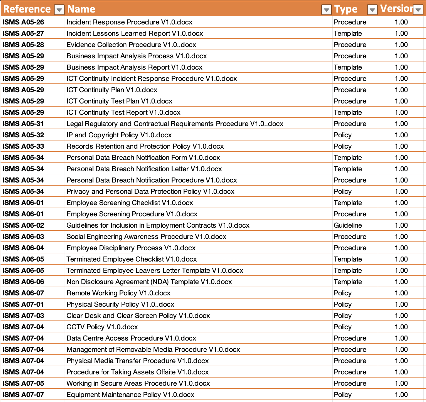 Screenshot 2025-02-05 at 4.15.22 pm.png